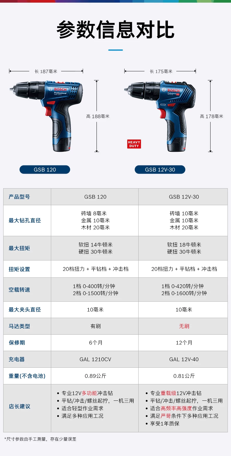博世手电钻冲击钻家用电动工具TSB5500多功能手枪钻